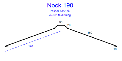 Nock190
