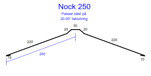 Nock250