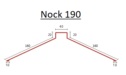 Nock190